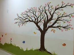 Duvar Resmi Agac Yagliboya Mural Painting Sanat Cicekler