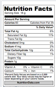 6 Baby Ruth Candy Nutrition Facts