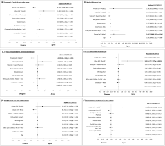 Look inside engineering jobs at google. Job Satisfaction Of Public And Private Primary Care Physicians In Malaysia Analysis Of Findings From Qualico Pc Human Resources For Health Full Text