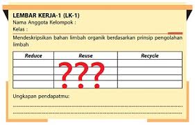 Kunci Jawaban Prakarya Kelas 8 Halaman 12 Semester 1 Go To Gunung