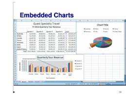 ppt excel 2007 powerpoint presentation id 1029935