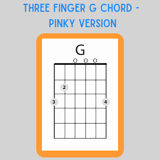 In the video below, we'll teach you exactly where to put your fingers. Which Is The Right Way To Play The G Chord