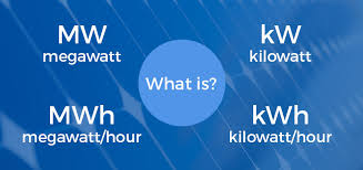 What Is A Megawatt Megawatt Hour Kilowatt And Kilowatt Hour