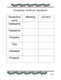 Vocabulary Activities For Ecosystems Vocabulary Activities Teaching Science Homeschool Science