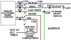It also talks about electric brake controller. 2000 F250 Trailer Brake Wiring Diagram 91 Explorer Wiring Diagram Wiring Yenpancane Jeanjaures37 Fr