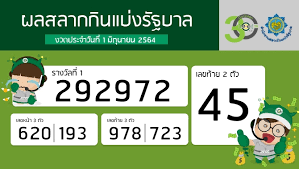 ผลสลากกินแบ่งรัฐบาล งวด 1 มิถุนายน 2564 à¸ˆà¸ª 100