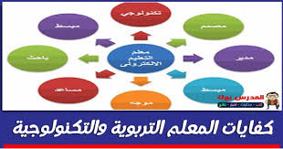 نتائج كفايات المعلمين التربوية والتكنولوجية هام لكل معلم