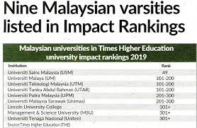 Management & science university (abbreviated as msu malaysia or simply msu) is a private university in malaysia located in shah alam, selangor. Management And Science University