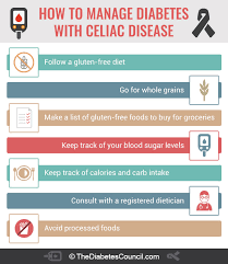 Balancing Diabetes And Celiac Disease