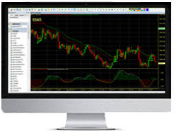 Free Technical Analyze Software Nse Bse F O Mcx Free