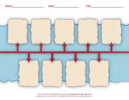 Blank Timeline For History Printable History Timeline Worksheets For Classrooms Social Social Studies Social Studies Education Social Studies Middle School