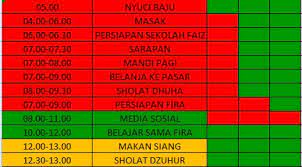 17 contoh surat lamaran kerja yang membuat kamu diterima. Astin Astanti Ibu Rumah Tangga Juga Butuh Membuat Jadwal Harian