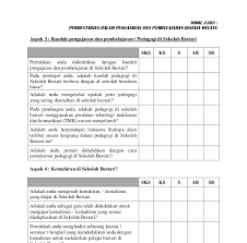 Contoh borang soal selidik geografi pt3 2018. Contoh Soalan Kaji Selidik Produk Makanan Merdeka Cc