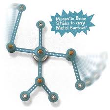 pin on cadeau ideetjes