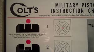 Colts Military Pistol Instruction Chart