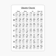 Maybe you would like to learn more about one of these? Playing Ukulele Stickers Redbubble