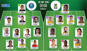 Puebla and the fort of wonders are complicated for the french, cannon? Asi Seguimos El Directo Del Puebla Tigres Uanl