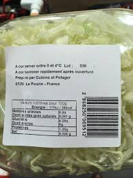 Des finitions de qualité et un design moderne et contemporain. Chou Atlas Cuisine Et Potager