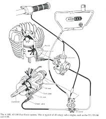 Robin Engines Wiring Diagrams Catalogue Of Schemas