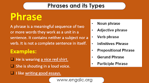 Compound words are formed by joining two or more simple words. Phrases And Its Types Pdf Download Free Engdic