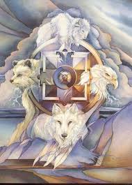 Top auswahl an jeep cherokee neu & gebraucht. 19 Meaning S Of The Medicine Wheel The Spiritual Beliefs And The Founding Concepts Of The Inner Circle Of Life