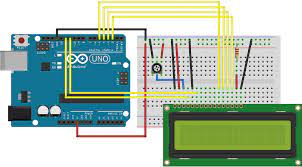 The diagram below shows the lcd connection with avr mcus port pins. Display And Nodisplay Methods Arduino