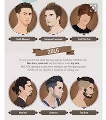 Pin By Pragnesh Panchal On Men Menu Hair Grooming Mens Hairstyles Hair Styles Historical Hairstyles