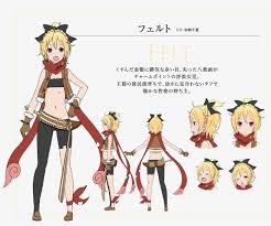 I need to improve a lot though. Oh And I Found A Another Anime That Is So Good I M Re Zero Character Names Transparent Png 1100x900 Free Download On Nicepng