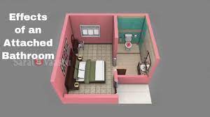 Maybe you would like to learn more about one of these? Vastu For Bathroom Call 91 9321333022 Saral Vaastu Youtube