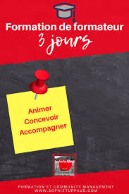 Formation De Formateur En 3 Jours Formation De Formateur Formateurs Memorisation
