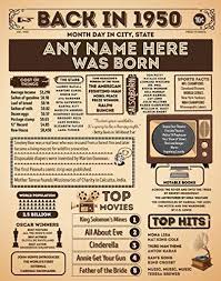Birthday Gifts For Her Amazon India Amazon Com 70th Birthday Gift Custom Poster Back In 1950 Newspaper Party Banner Handmade In 2020 70th Birthday Gifts 70th Birthday Decorations 70th Birthday