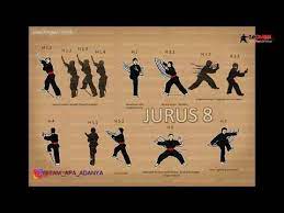 Download lagu silat tunggal baku julasopa. Gambar Jurus Jurus Psht
