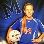 Profile Picture of Miranda Manes (@mmanes10) / Xon Google