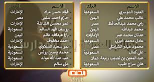 والآن نوضح لكم طريقة الاشتراك في مسابقة الحلم 2021 التي يبحث عنها الملايين عبر محرك البحث جوجل، حيث يأمل الكثيرين في تحقيق حلم الثراء وامتلاك ثروة ضخمة تمكنهم من اقامة اعمال ومشاريع خاصة بهم، فقط اتبع ما يلي Ø£Ø±Ù‚Ø§Ù… Ø§Ù„Ø§Ø´ØªØ±Ø§Ùƒ ÙÙŠ Ù…Ø³Ø§Ø¨Ù‚Ø© Ø§Ù„Ø­Ù„Ù… ÙˆØ¯Ø®ÙˆÙ„ Ø§Ù„Ø³Ø­Ø¨ Ø§Ù„Ø¬Ø¯ÙŠØ¯ Ø§Ù„ÙŠÙˆÙ… Ø§Ù„Ø¥Ø®Ø¨Ø§Ø±ÙŠ