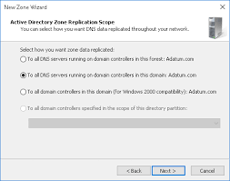 Implement Domain Name System Microsoft Press Store