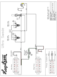 To locate the correct wiring diagram for your vehicle you will need: Ultra Swede Wiring Pdf