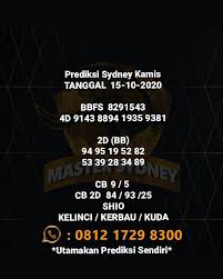 Prediksi Sdyney Kamis 15 Oktober 2020 In 2020 Sydney Oktober Cards Against Humanity