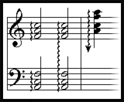 How To Play Rolled Chords Piano Music Lessons Music Lessons Guitar Notes