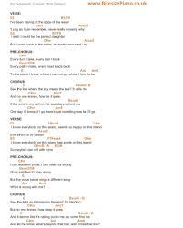 Mar 29, 2018 · music notes for newbies: How Far I Ll Go Moana Piano Chords Lyrics Bitesize Piano