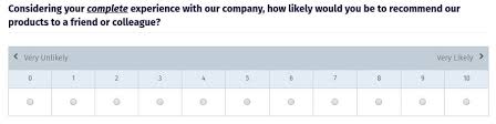 Net Promoter Score Nps Survey Questions With Examples