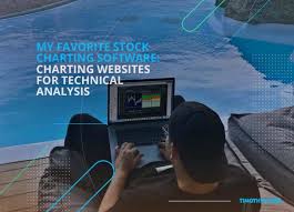 The 7 Best Free Stock Charts To Simplify Your Trading