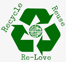 It is an explanation of what the item is made of. Recycle Reuse Re Love Earth Day Celebration Earth Day Recyclable Logo Transparent Png 400x400 Free Download On Nicepng