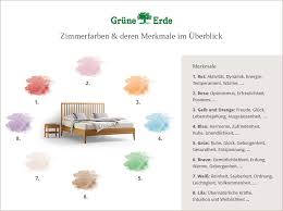 Grau, braun, grün, lila und braun zählen zu den beliebtesten farben für schlafzimmer. Farbe Im Schlafzimmer Grune Erde