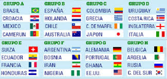 21/11 11:00 copa del mundo 2022 qatar fase de grupos. Sorteo Grupos Brasil 2014 Mundial Qatar 2022