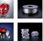 Modified Biodegradable Resins for 3D Print Filament Applications