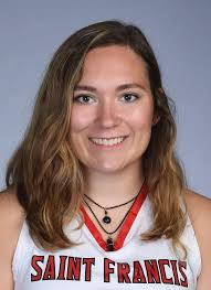 2019 Field Hockey Roster