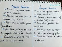 Organik Kimyaya Giris 2020 Kimya Muhendisligi Kimya Organik Kimya