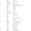 We did not find results for: Https Encrypted Tbn0 Gstatic Com Images Q Tbn And9gcsdzu4ew9d5hdefwwmyfddkbnp Rzsycvmybr7kwroq0llnyaec Usqp Cau