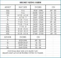 Limar Helmet Size Chart Helmet Size Chart