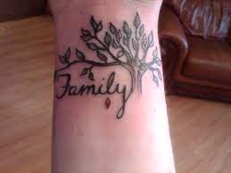 Maybe you're looking for something a bit. Covering My Tattoos Wrist Tattoos For Women Wrist Tattoos Family Tattoo Designs For Women